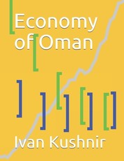 Economy of Oman