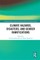 Climate Hazards, Disasters, and Gender Ramifications