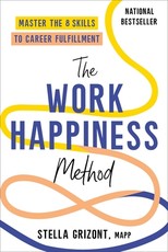 The Work Happiness Method