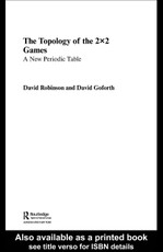 Topology of 2x2 Games