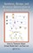Synthesis, Design, and Resource Optimization in Batch Chemical Plants