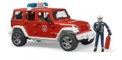 Jeep Wrangler — gaisrinė transporto priemonė