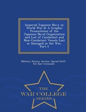 Imperial Japanese Navy in World War II