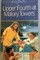 Upper Fourth at Malory Towers